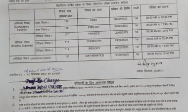 छात्र के एडमिट कार्ड मैं पाया गया फीमेल परीक्षा कक्ष पड़ा लड़कियों के साथ